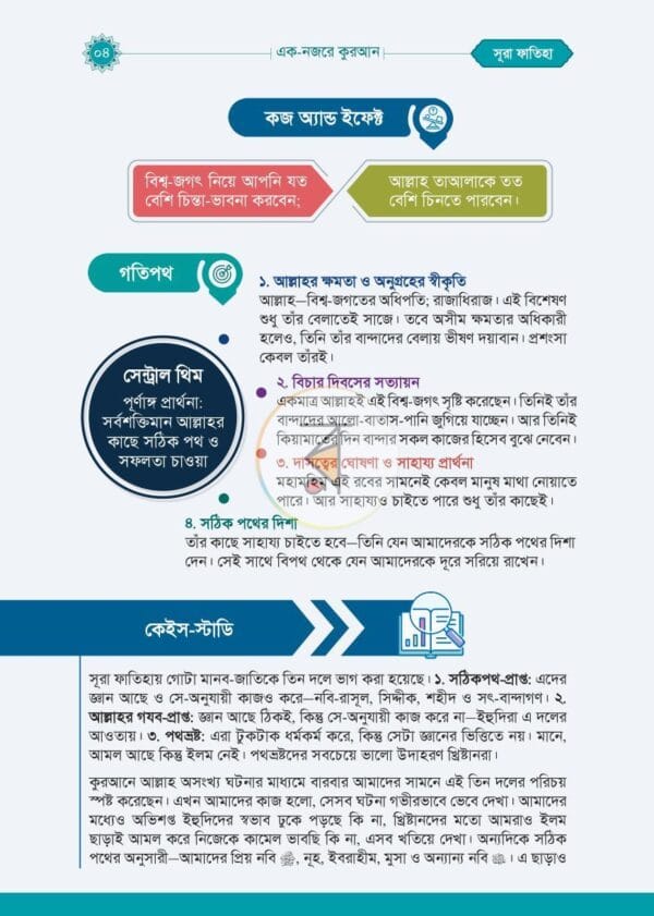 এক নজরে কুরআন(হার্ডকভার) - Image 5